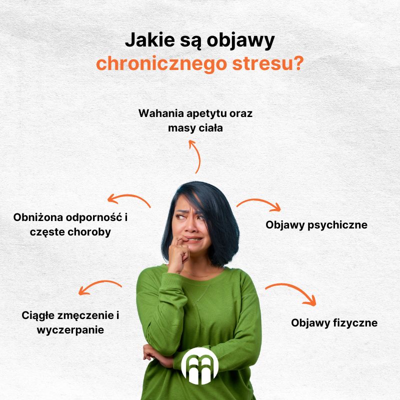 (Polština) Jak vypadají příznaky chronického stresu